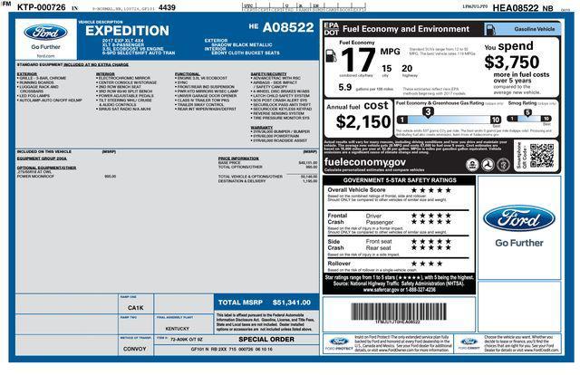 used 2017 Ford Expedition car, priced at $16,998