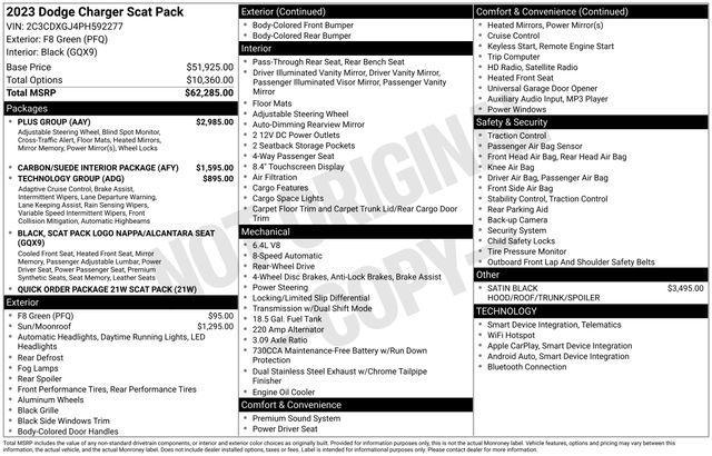 used 2023 Dodge Charger car, priced at $50,677