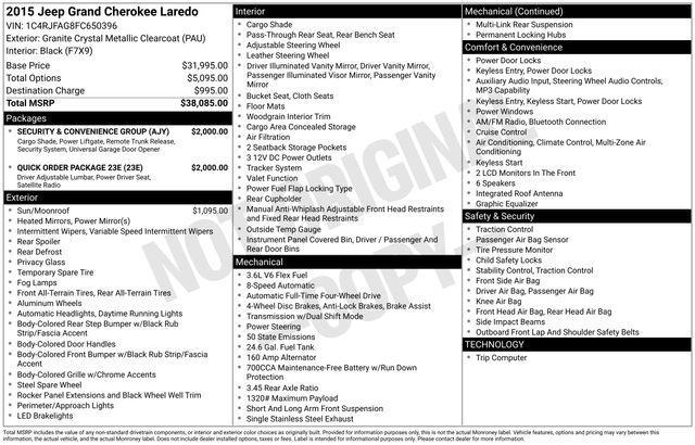 used 2015 Jeep Grand Cherokee car, priced at $8,897