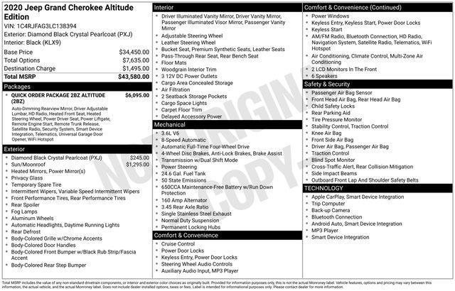 used 2020 Jeep Grand Cherokee car, priced at $20,495