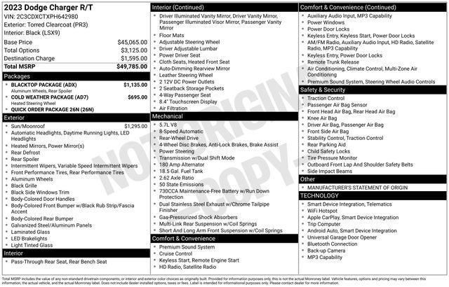 used 2023 Dodge Charger car, priced at $34,721