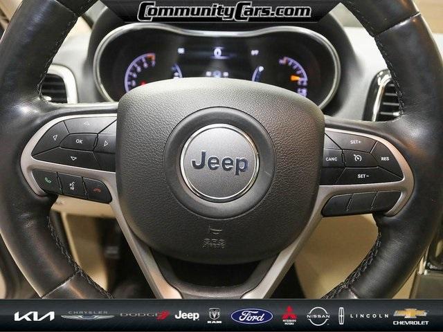 used 2021 Jeep Grand Cherokee car, priced at $25,908