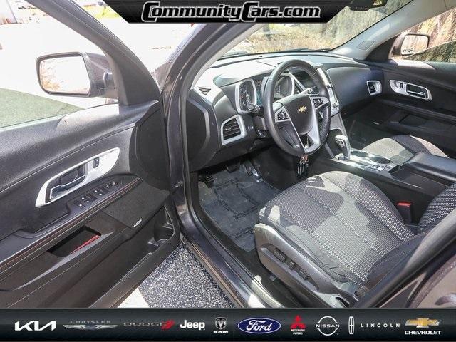 used 2015 Chevrolet Equinox car, priced at $9,608