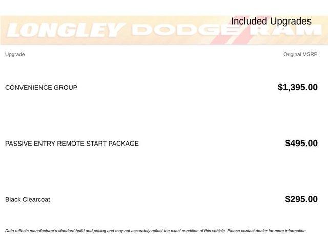 used 2021 Jeep Renegade car, priced at $19,695