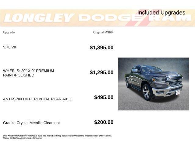 used 2019 Ram 1500 car, priced at $29,998