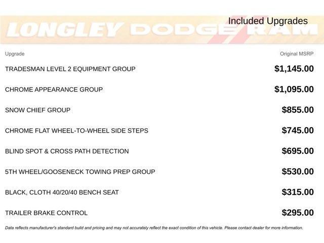 used 2021 Ram 2500 car, priced at $37,989