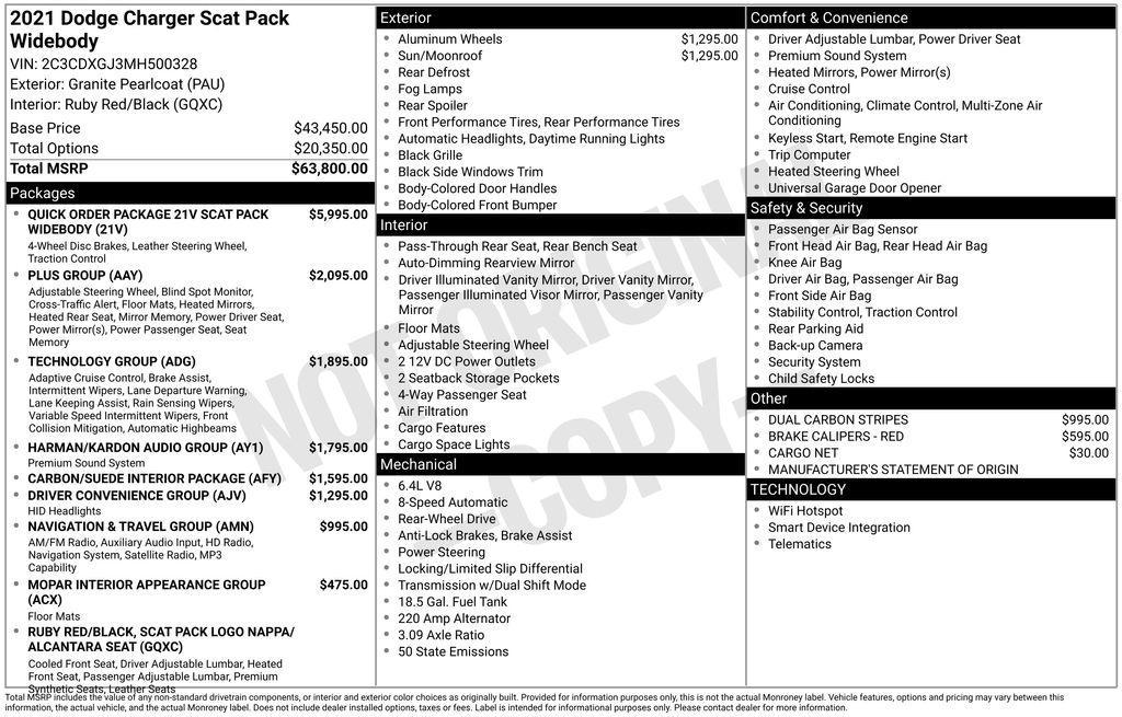 used 2021 Dodge Charger car, priced at $47,600