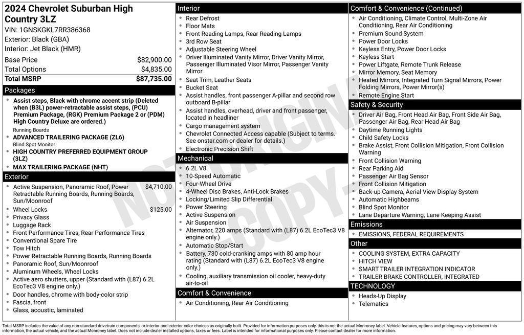used 2024 Chevrolet Suburban car, priced at $79,425