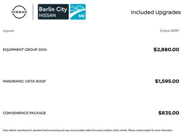 used 2019 Ford Edge car, priced at $15,304