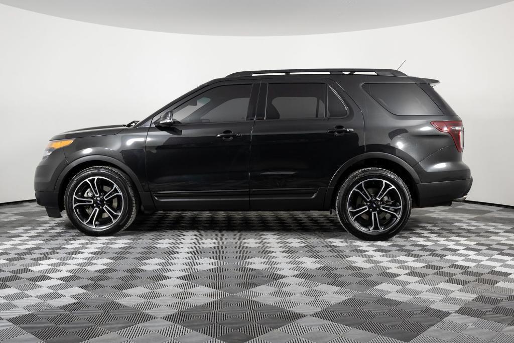 used 2015 Ford Explorer car