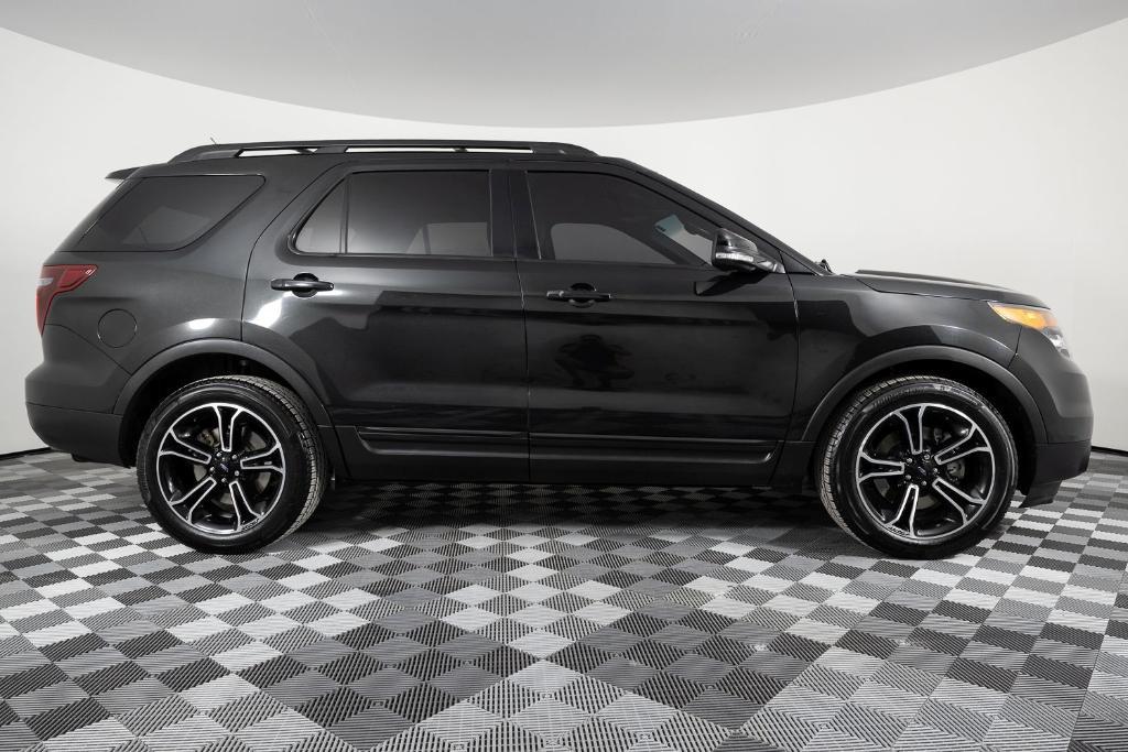used 2015 Ford Explorer car