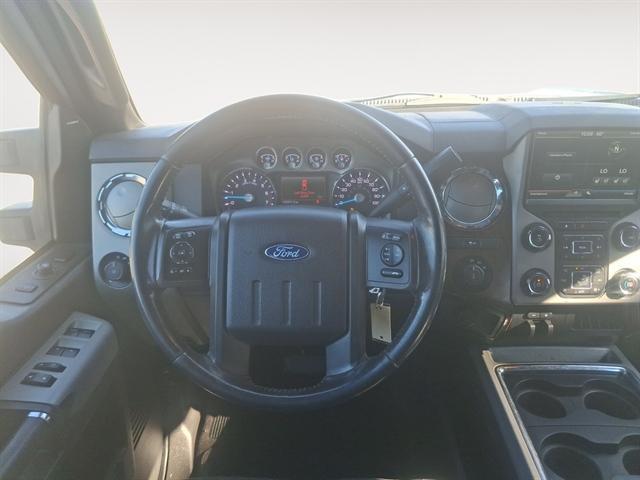used 2015 Ford F-250 car, priced at $24,990
