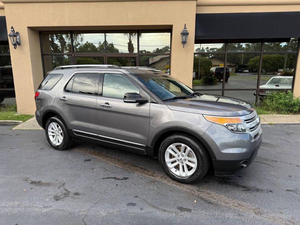 used 2013 Ford Explorer car, priced at $11,988