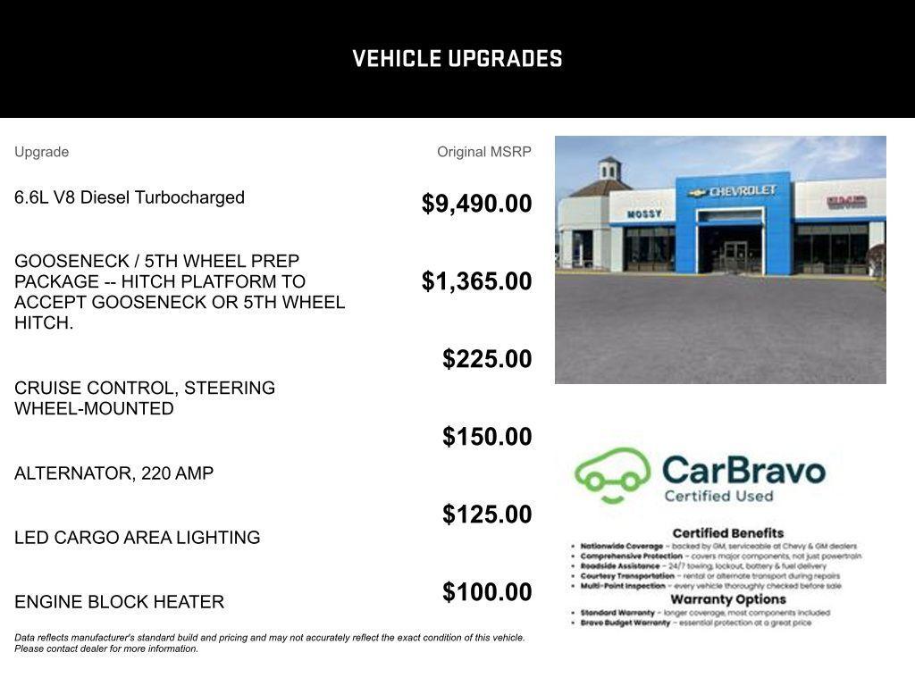 used 2024 GMC Sierra 2500 car, priced at $53,427