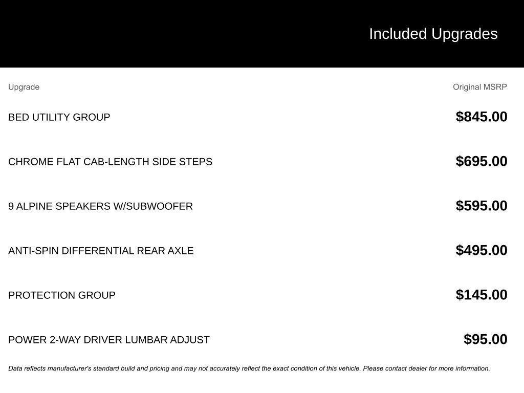 used 2024 Ram 2500 car, priced at $45,543