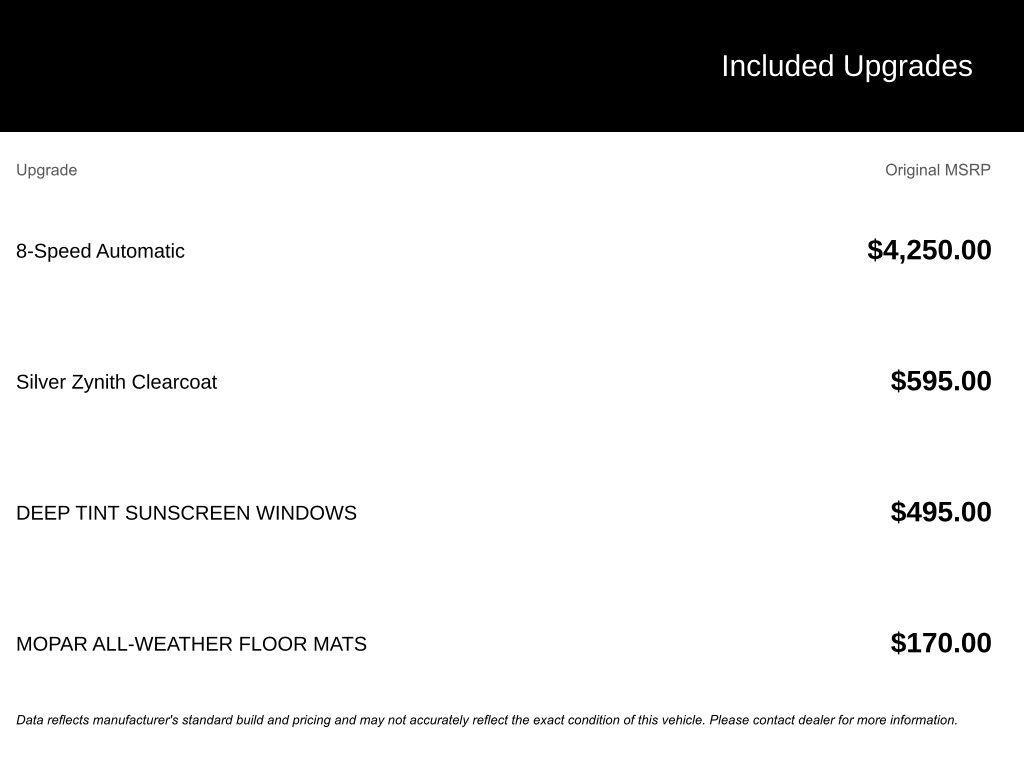 used 2023 Jeep Wrangler car, priced at $33,029