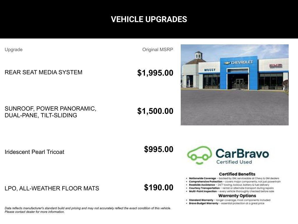 used 2022 Chevrolet Suburban car, priced at $46,472