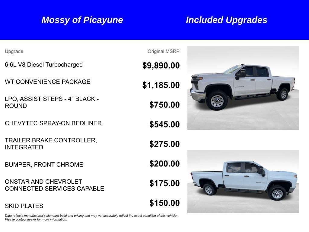 used 2020 Chevrolet Silverado 2500 car, priced at $23,628
