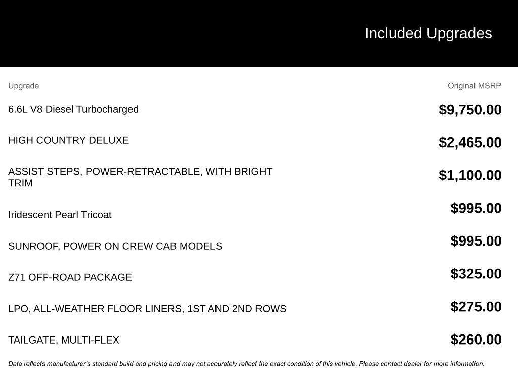 used 2022 Chevrolet Silverado 3500 car, priced at $62,278