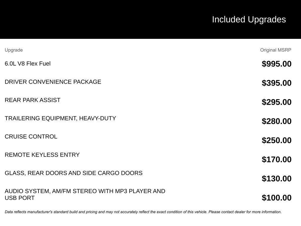 used 2018 Chevrolet Express 2500 car, priced at $12,605