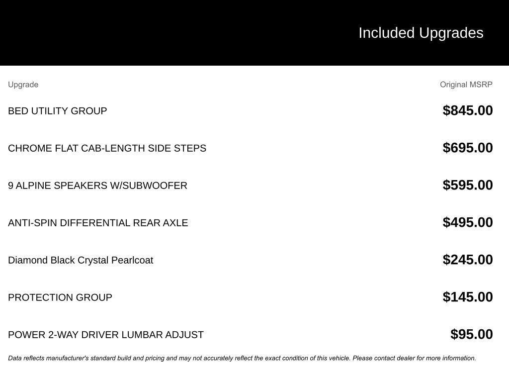 used 2024 Ram 2500 car, priced at $45,557