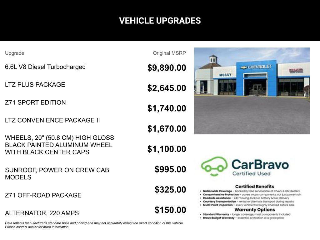 used 2022 Chevrolet Silverado 3500 car, priced at $60,319