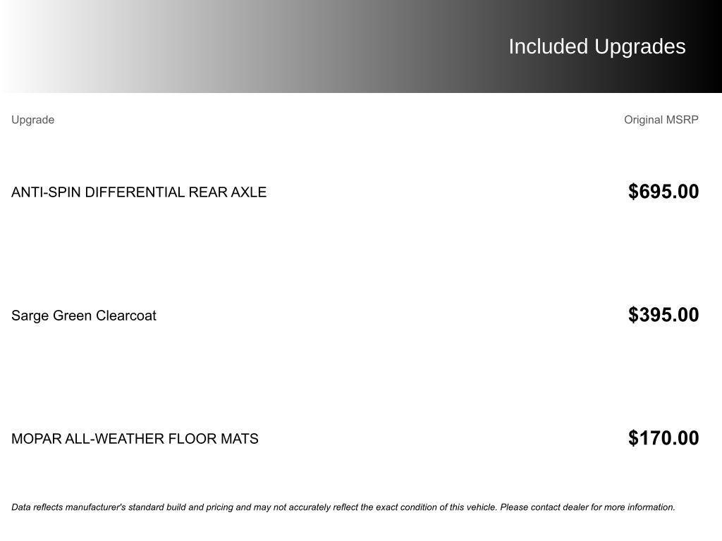 used 2022 Jeep Wrangler Unlimited car, priced at $29,500