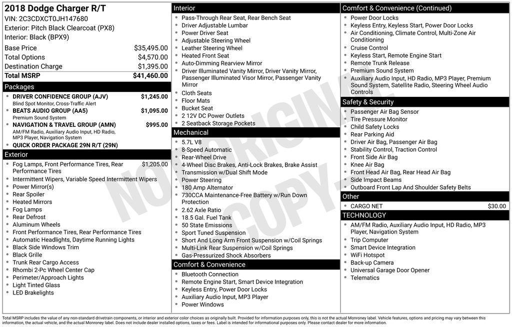 used 2018 Dodge Charger car, priced at $20,500