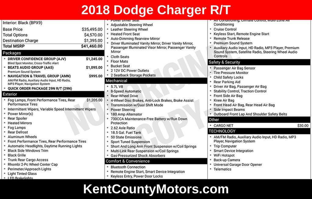 used 2018 Dodge Charger car, priced at $20,500