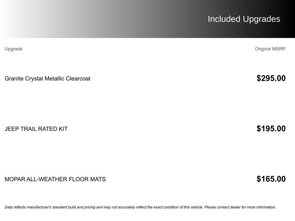 used 2021 Jeep Wrangler Unlimited car, priced at $27,500