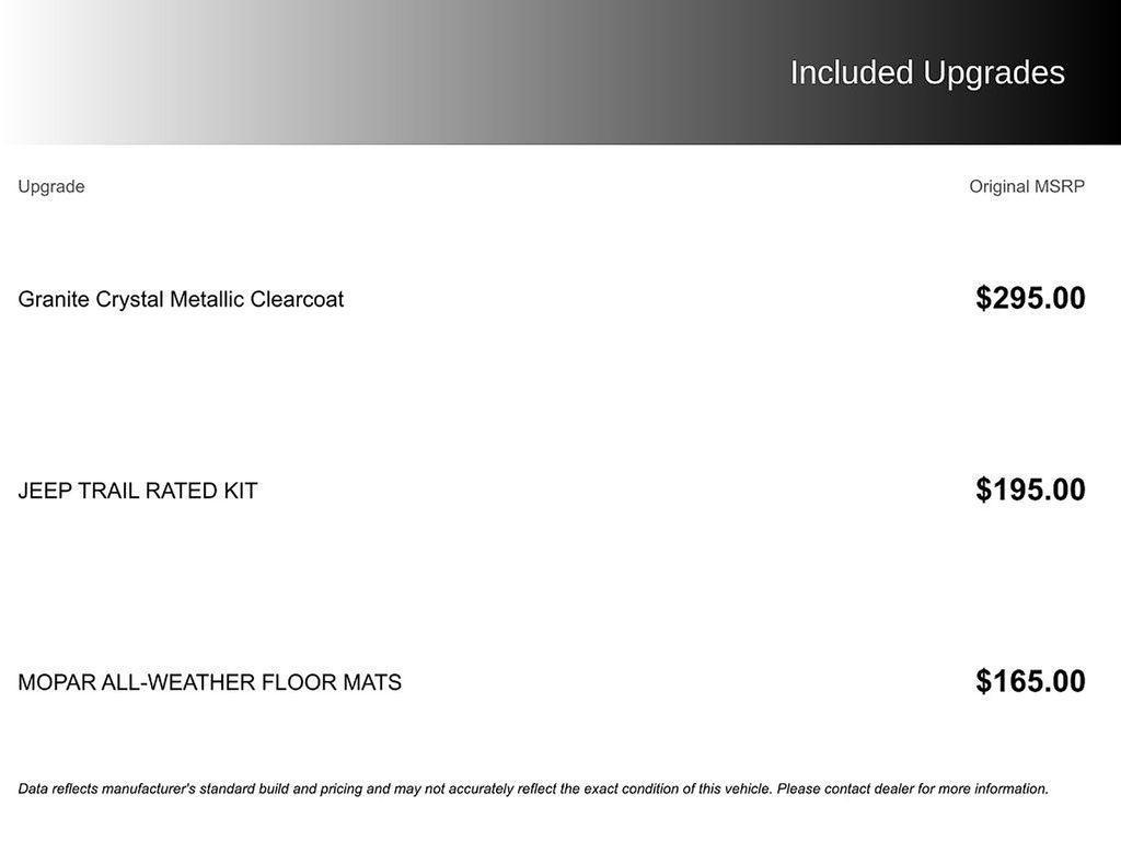 used 2021 Jeep Wrangler Unlimited car, priced at $27,500