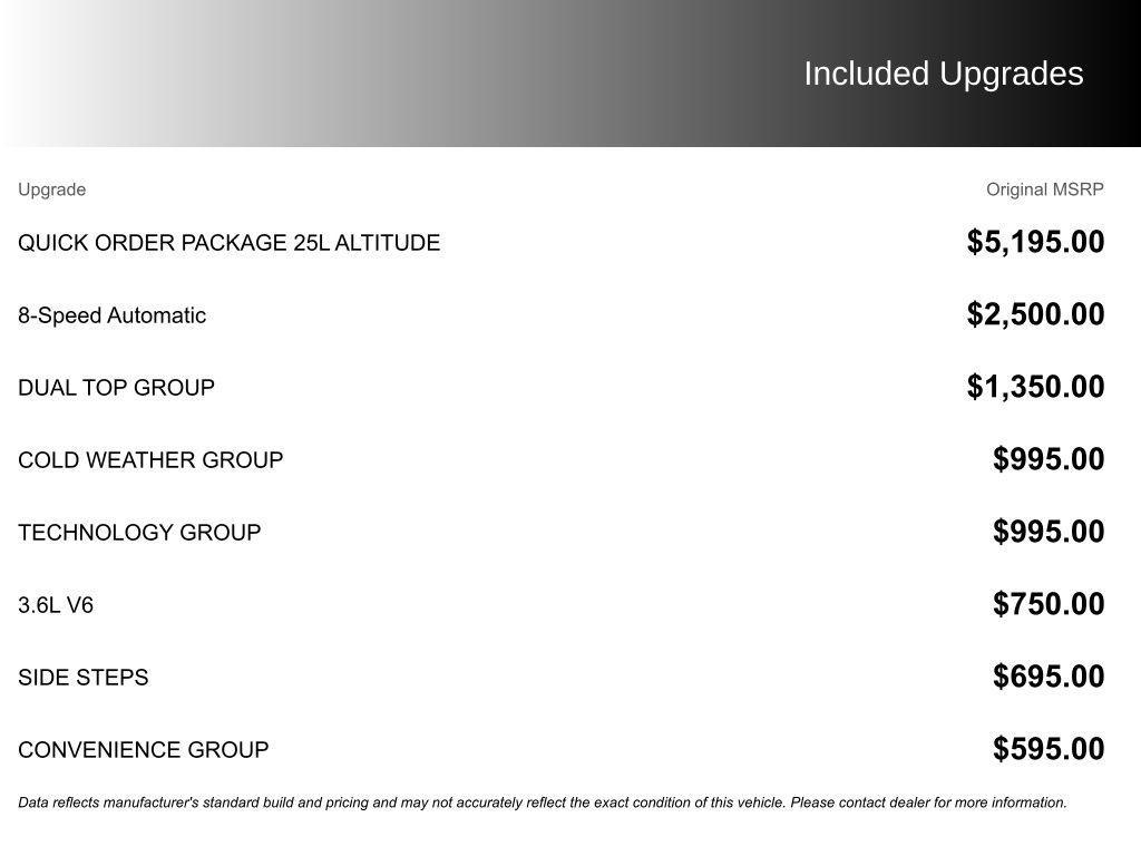 used 2021 Jeep Wrangler Unlimited car, priced at $27,500