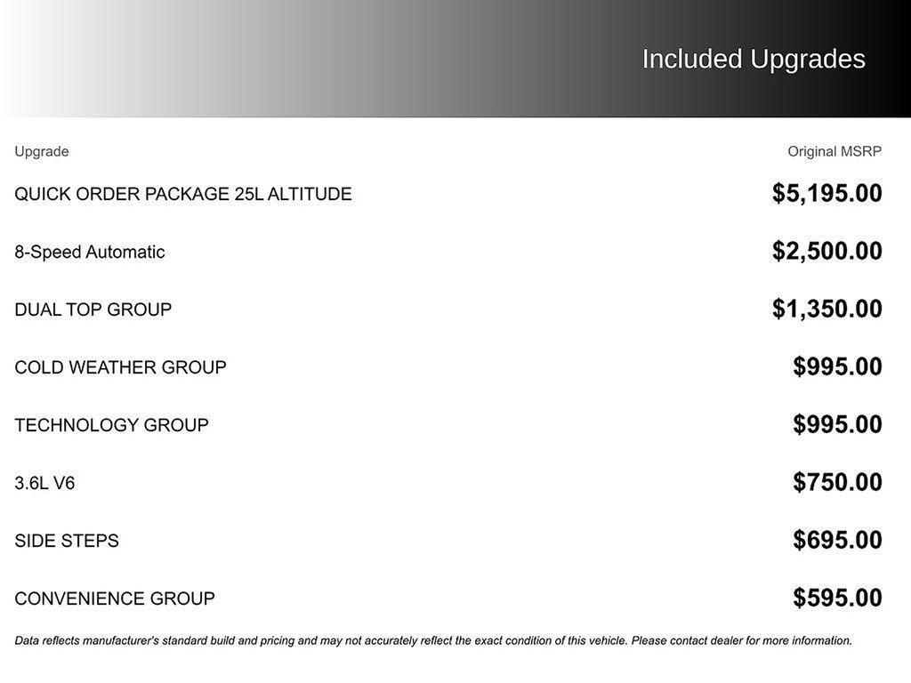 used 2021 Jeep Wrangler Unlimited car, priced at $27,500