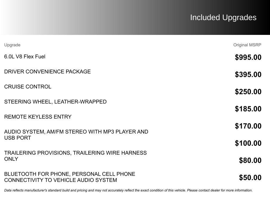 used 2018 Chevrolet Express 3500 car, priced at $16,000