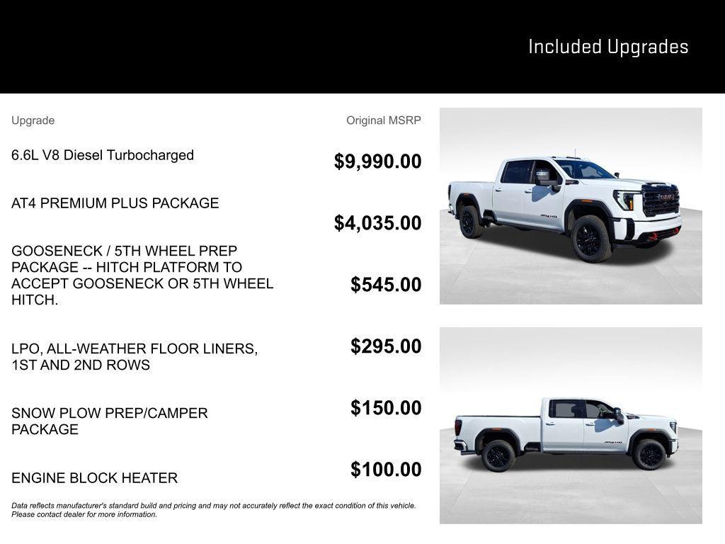 new 2026 GMC Sierra 2500 car, priced at $84,210