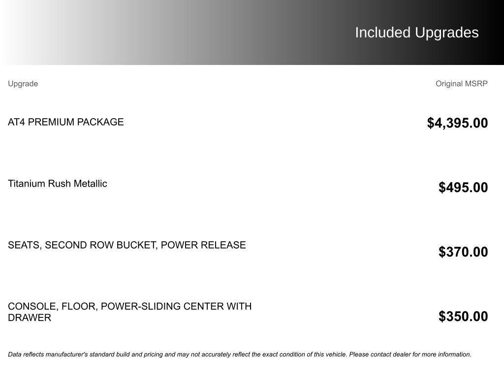 used 2023 GMC Yukon car, priced at $59,500