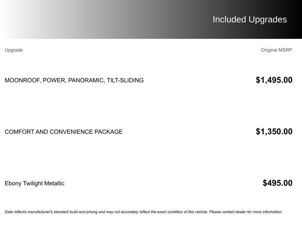 used 2025 Buick Envision car, priced at $34,000