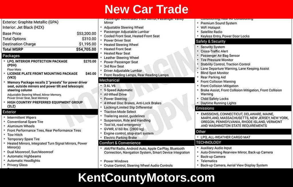 used 2020 Chevrolet Traverse car, priced at $31,000