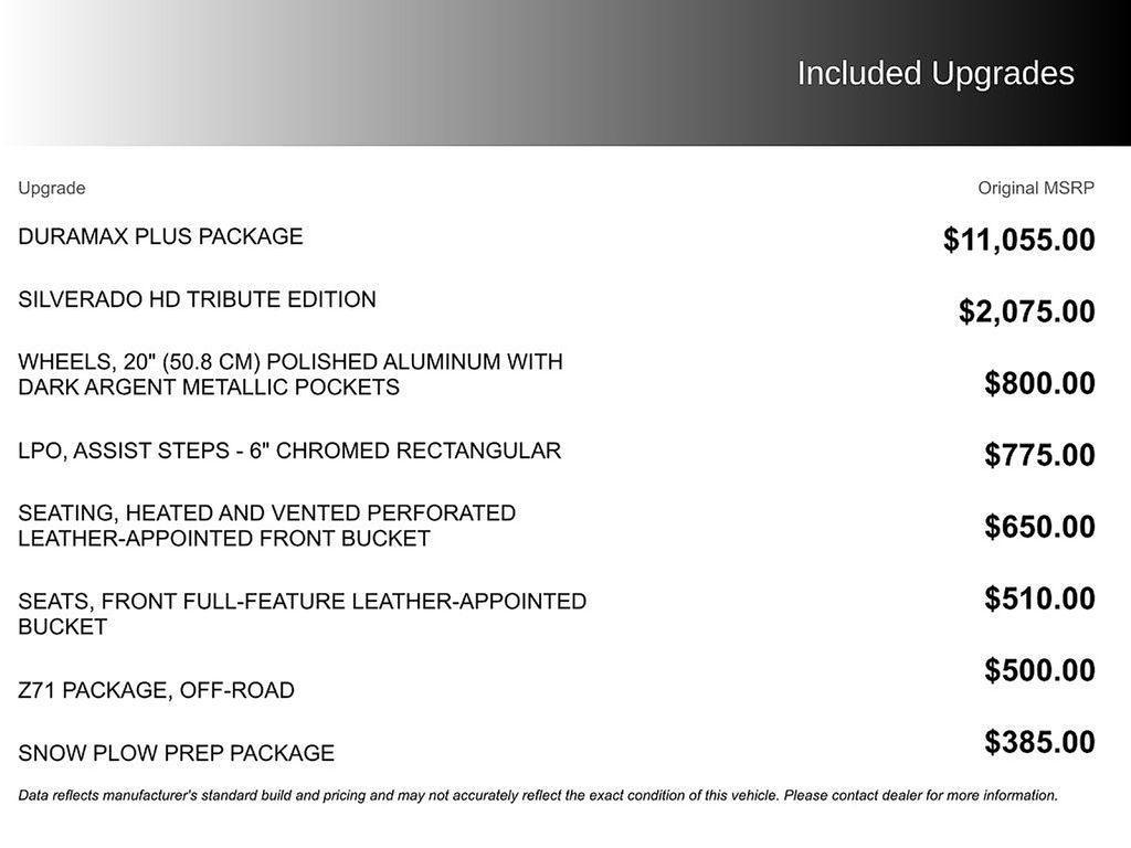 used 2019 Chevrolet Silverado 2500 car, priced at $45,000