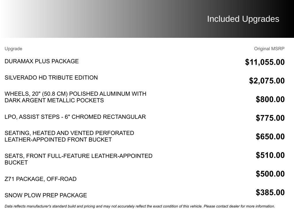 used 2019 Chevrolet Silverado 2500 car, priced at $45,000