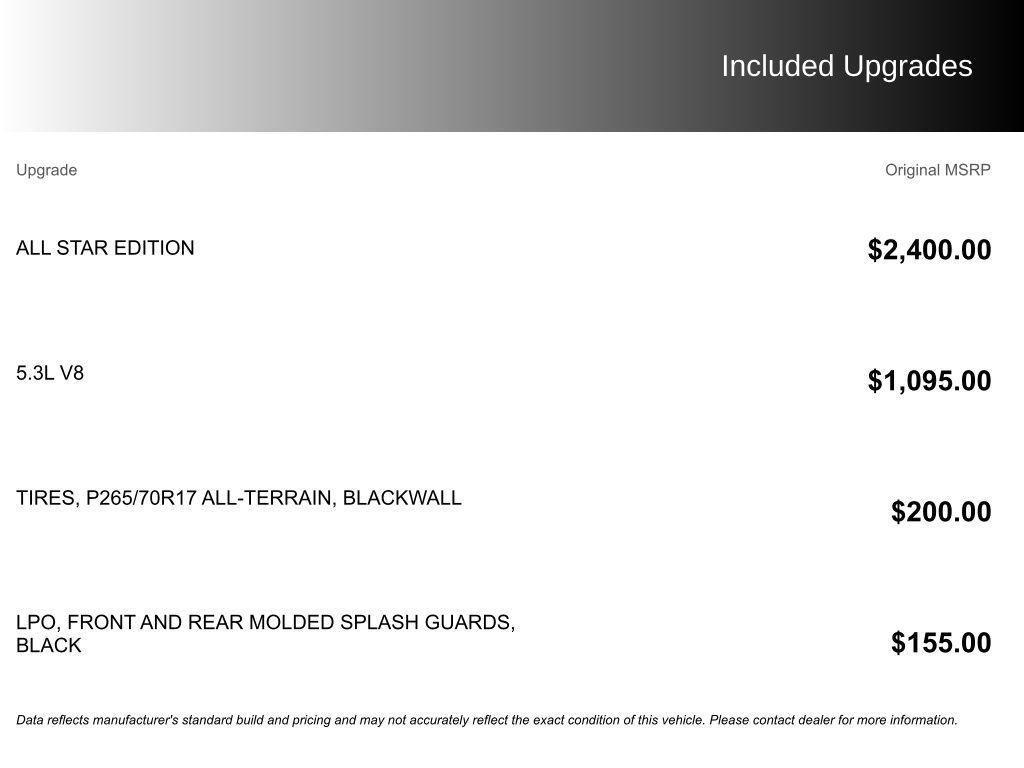 used 2015 Chevrolet Silverado 1500 car