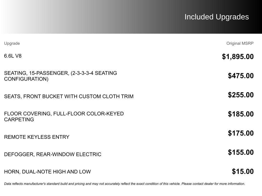 used 2025 Chevrolet Express 3500 car