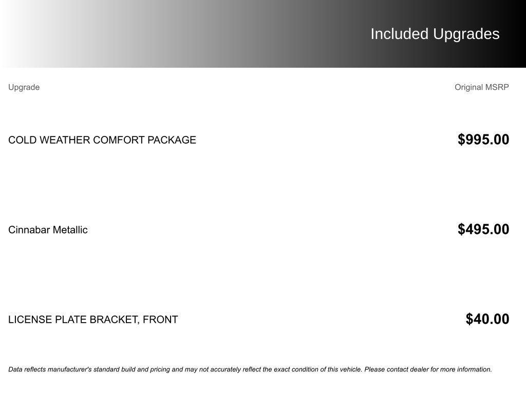 used 2023 Buick Encore GX car, priced at $22,500