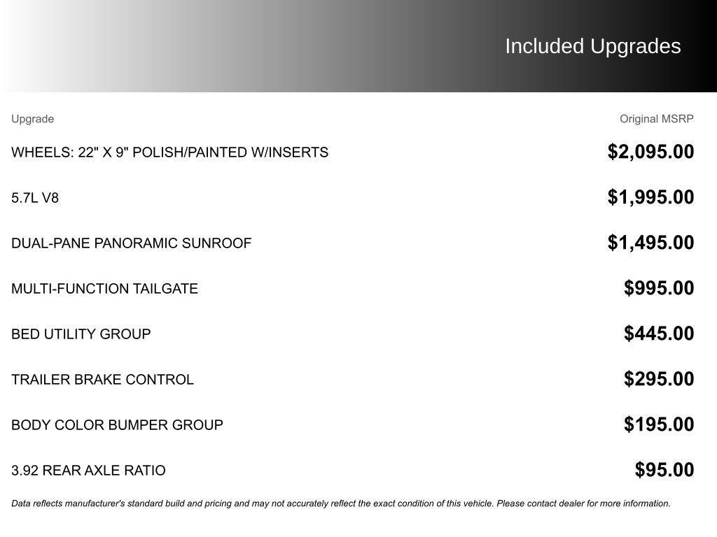 used 2020 Ram 1500 car, priced at $37,500