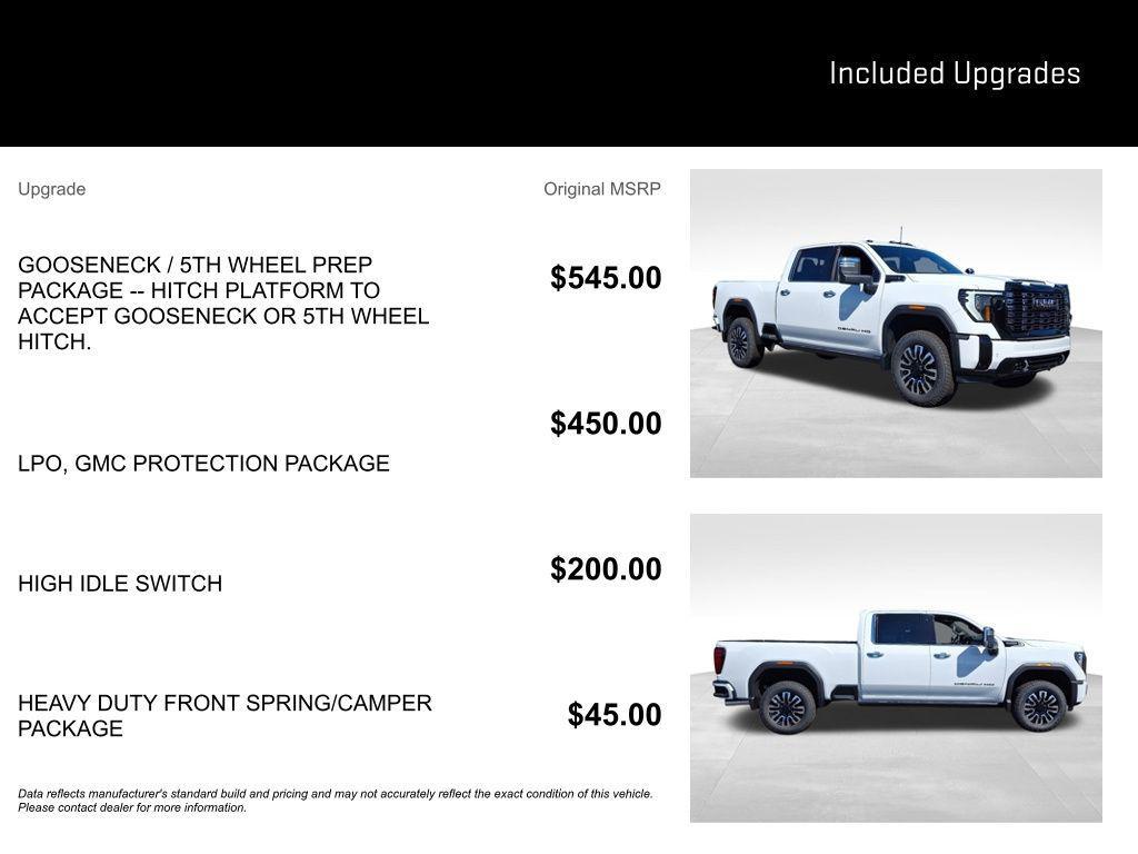 new 2025 GMC Sierra 2500 car, priced at $89,000