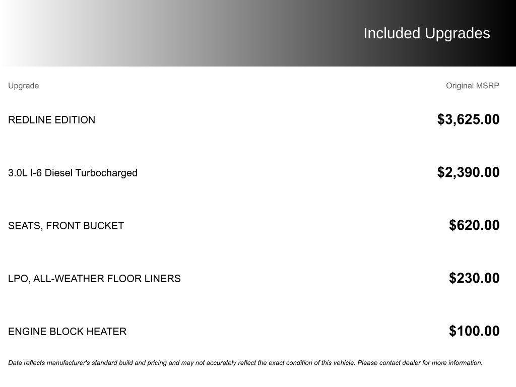 used 2023 Chevrolet Silverado 1500 car, priced at $42,900