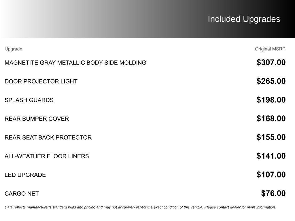 used 2024 Subaru Outback car, priced at $29,800