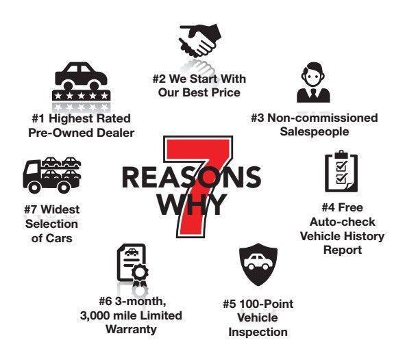 used 2016 Jeep Wrangler car, priced at $17,797