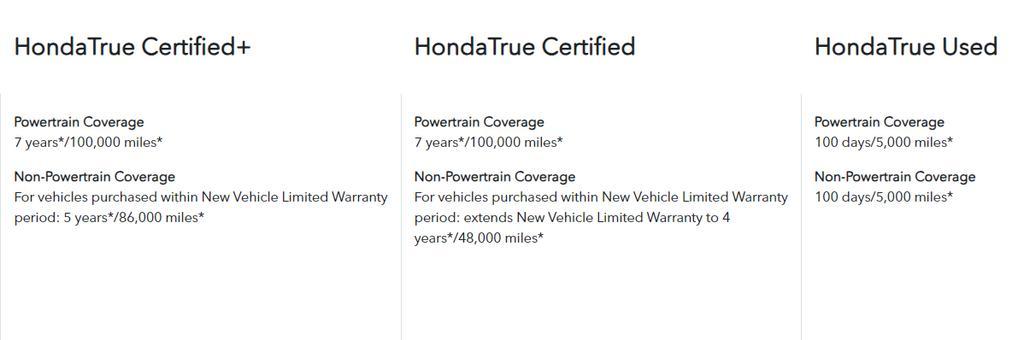 used 2025 Honda Accord car, priced at $25,000