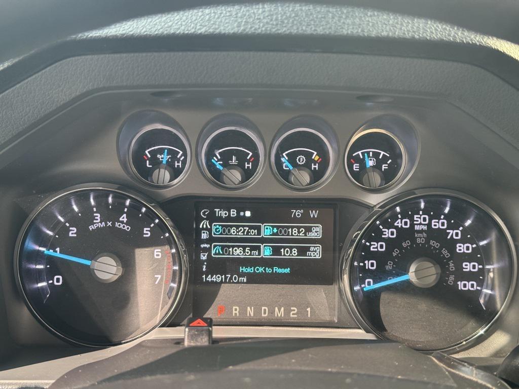 used 2015 Ford F-250 car, priced at $17,979